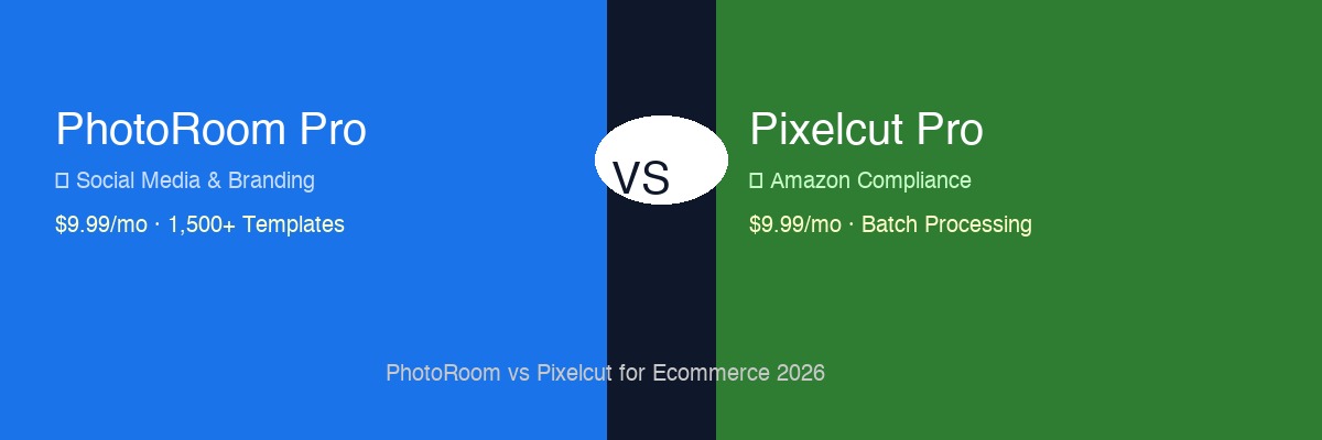 PhotoRoom vs Pixelcut comparison for ecommerce sellers